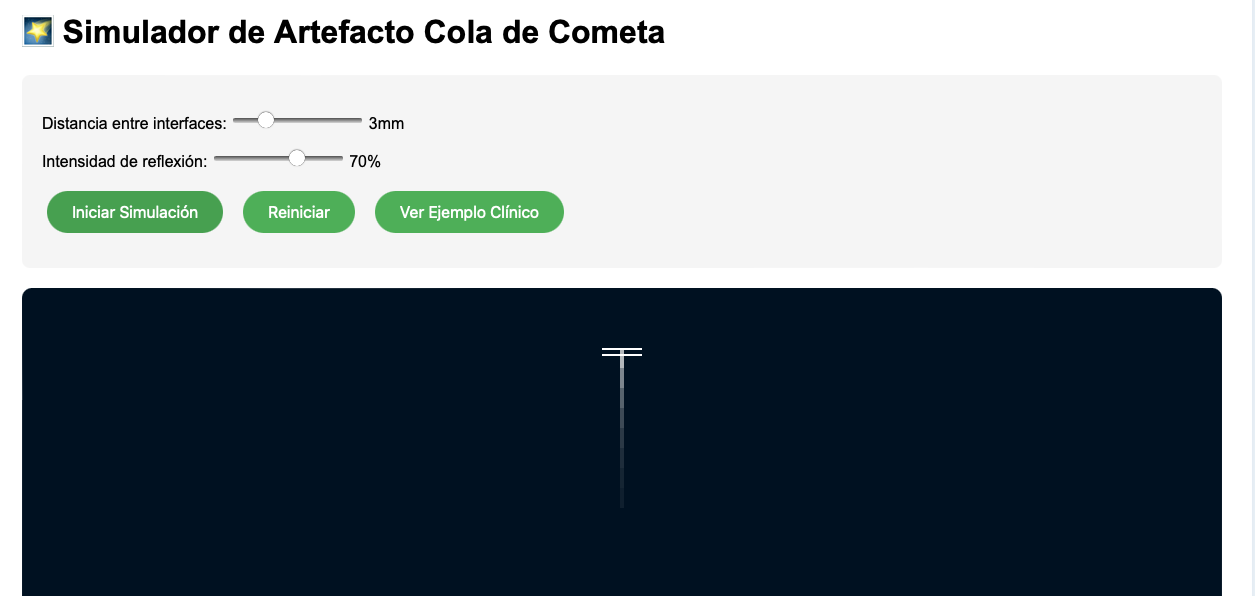 Tutorial interactivo sobre el artefacto de cola de cometa