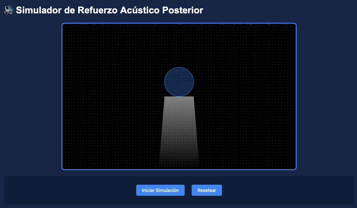 Simulador de Artefacto de refuerzo acústico