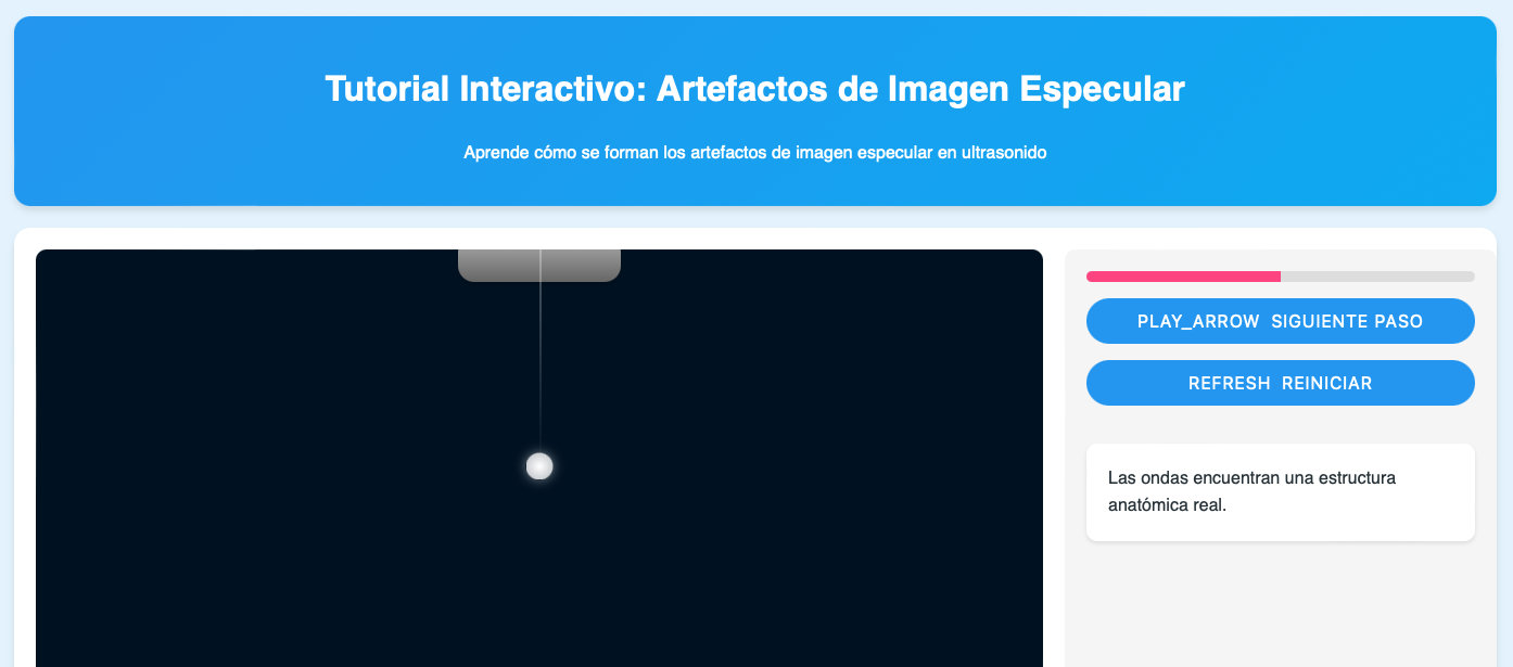 Tutorial interactivo sobre el artefacto en espejo