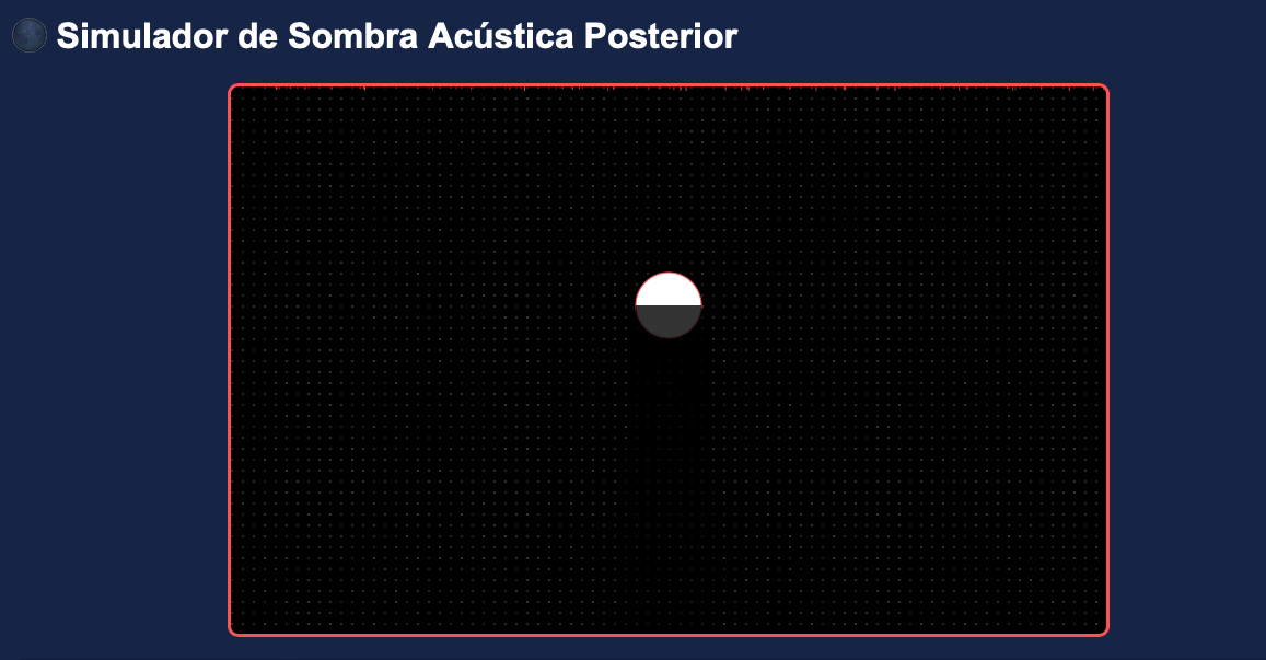 Simulador que muestra el comportamiento del haz de ultrasonido al encontrar estructuras densas