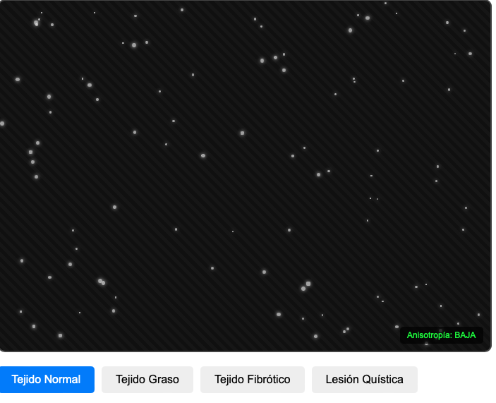 Interacción Sonido con tejidos: Just do It!