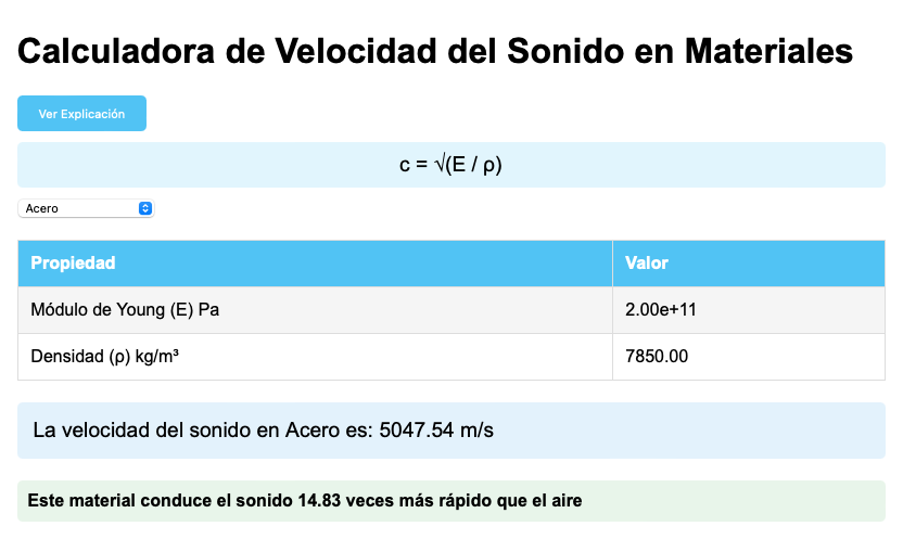 Pasos básicos del camino de los ultrasonidos