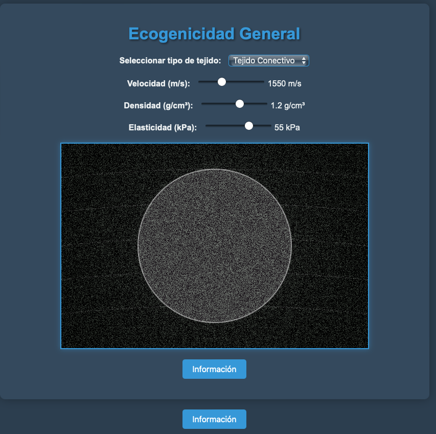 Pasos básicos del camino de los ultrasonidos