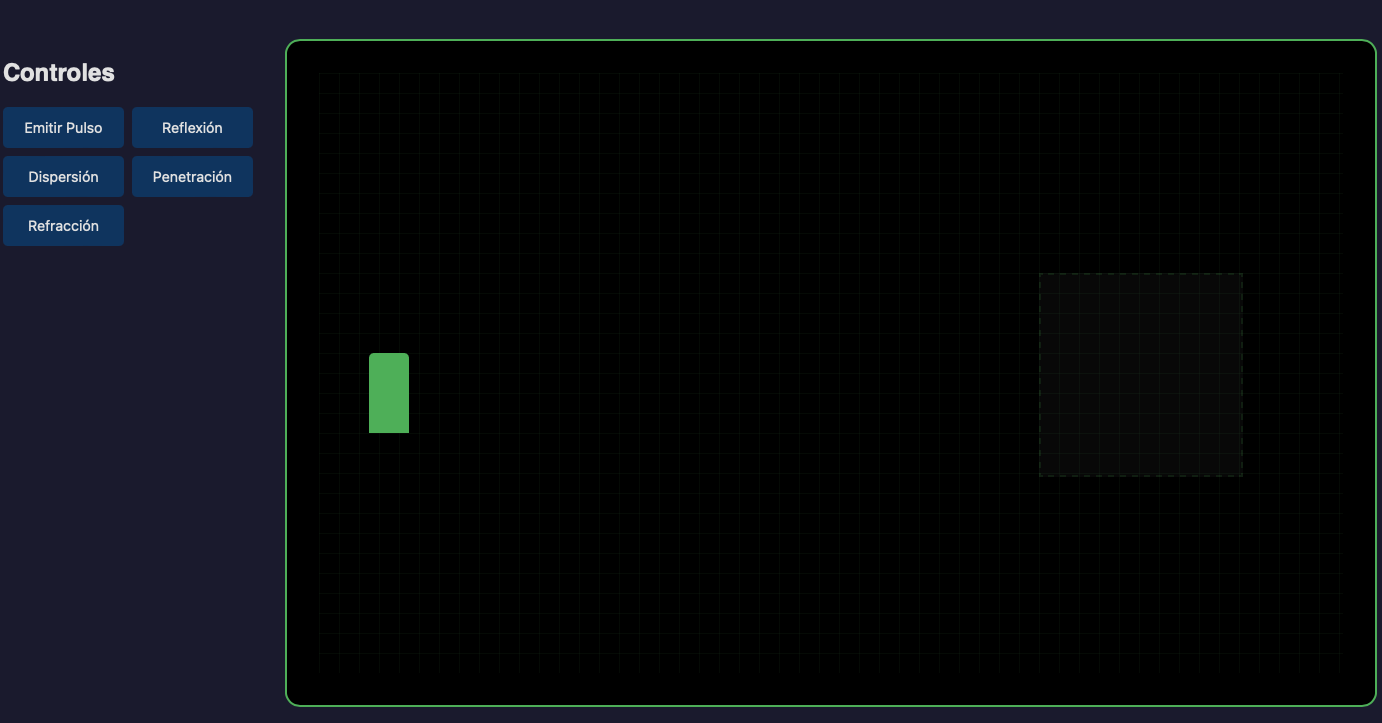 Interacción Sonido con tejidos: Just do It!