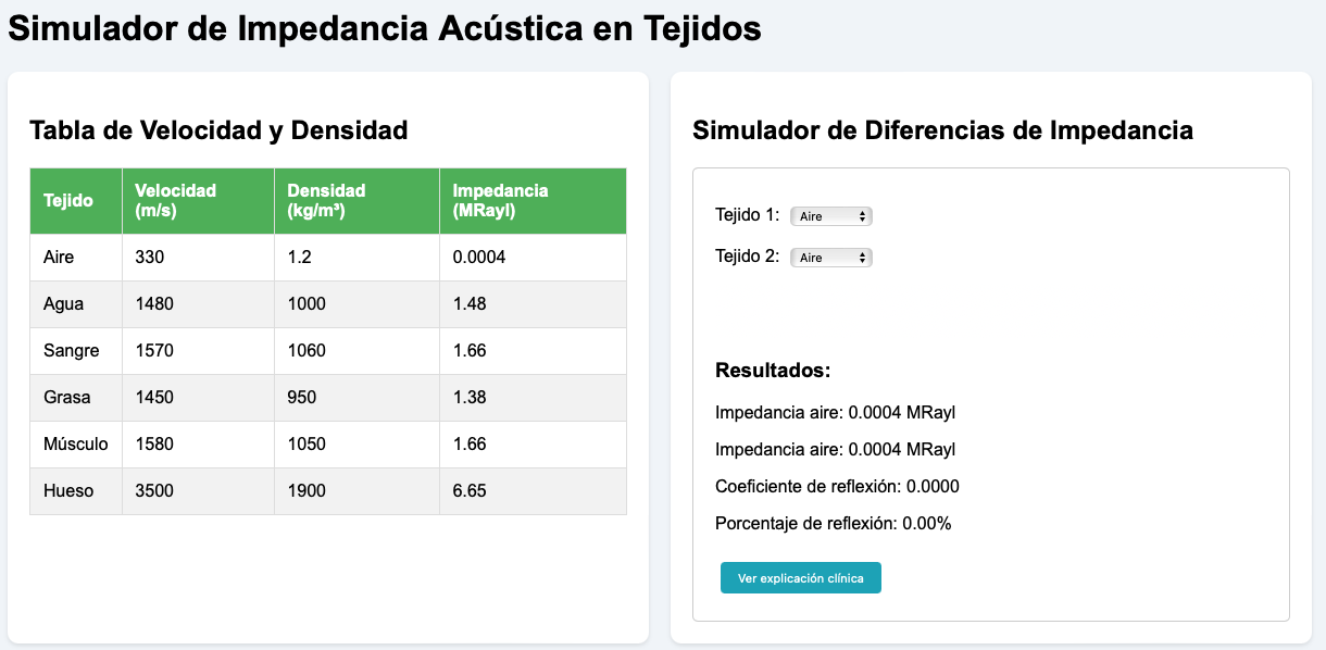 Interacción Sonido con tejidos: Just do It!
