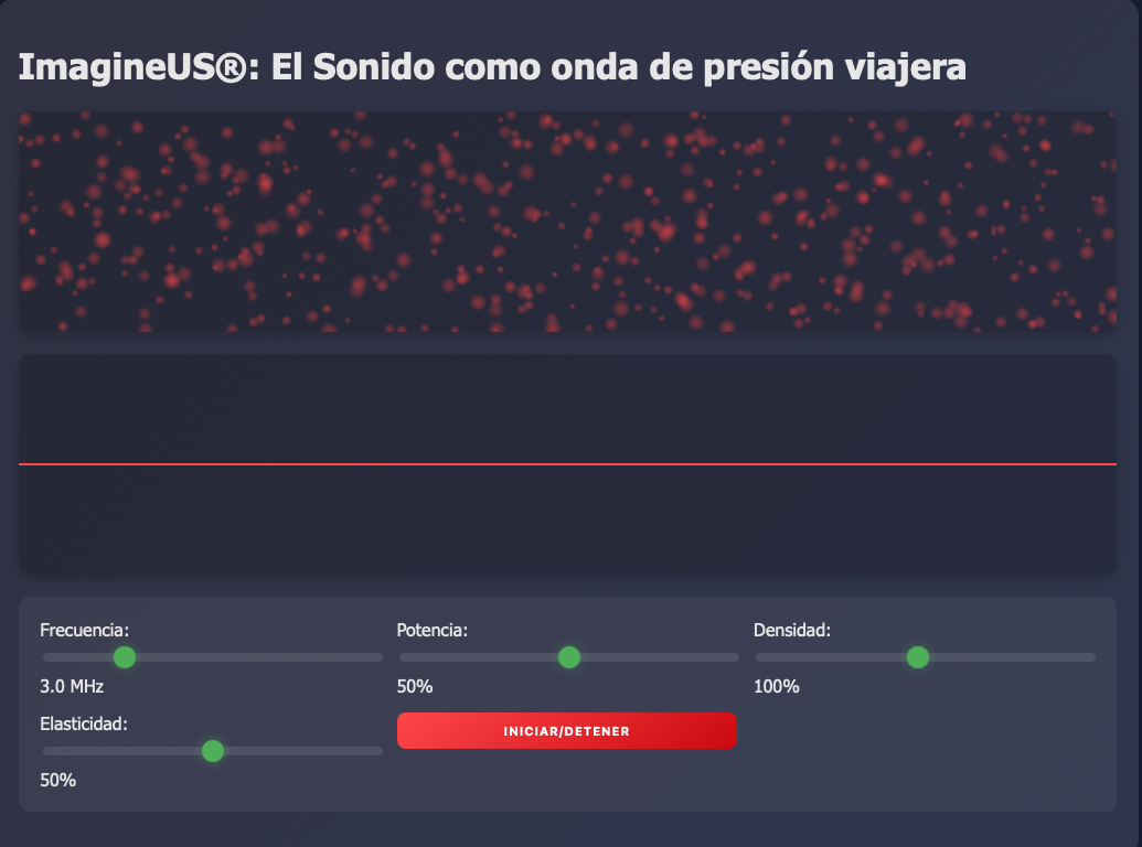 Pasos básicos del camino de los ultrasonidos