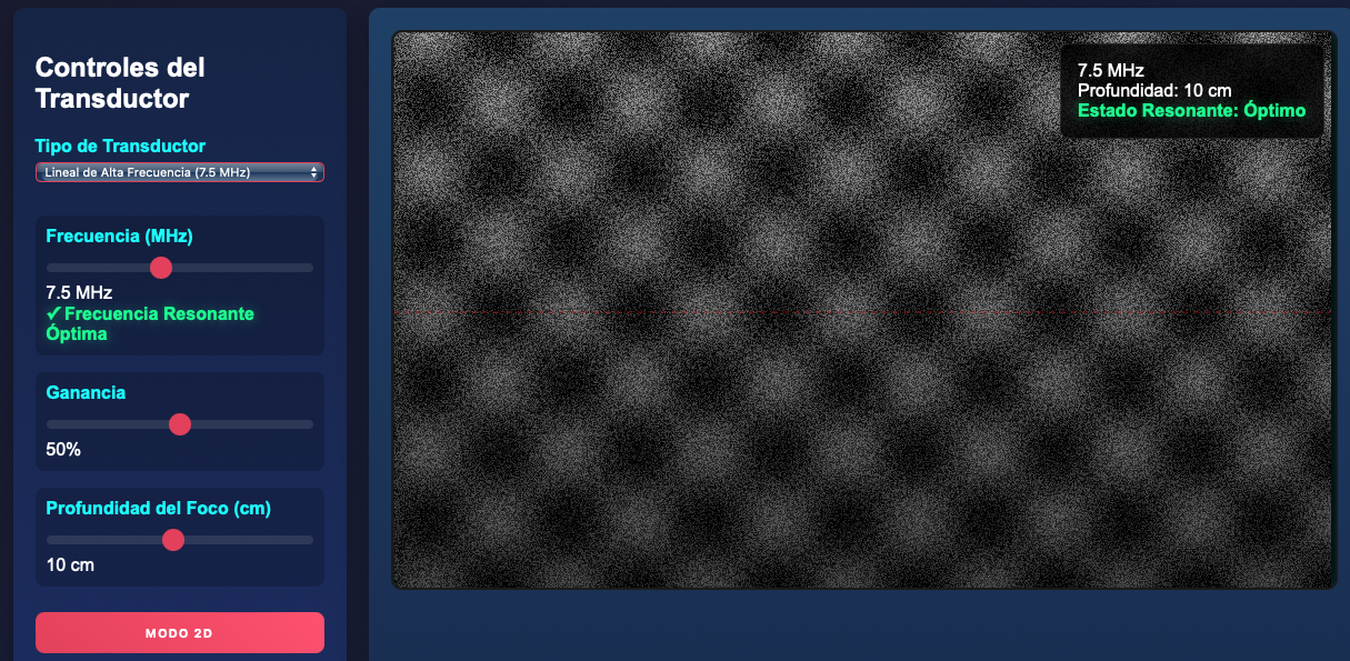 Pasos básicos del camino de los ultrasonidos