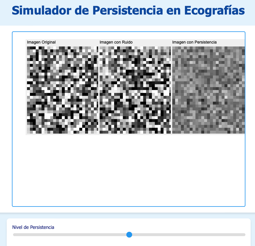 Pasos básicos del camino de los ultrasonidos