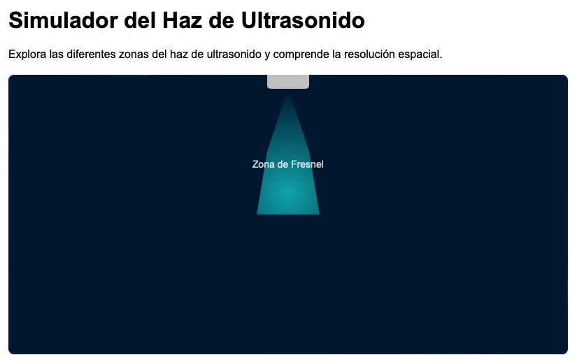 Campo de exploracion de un transductor Just do It!