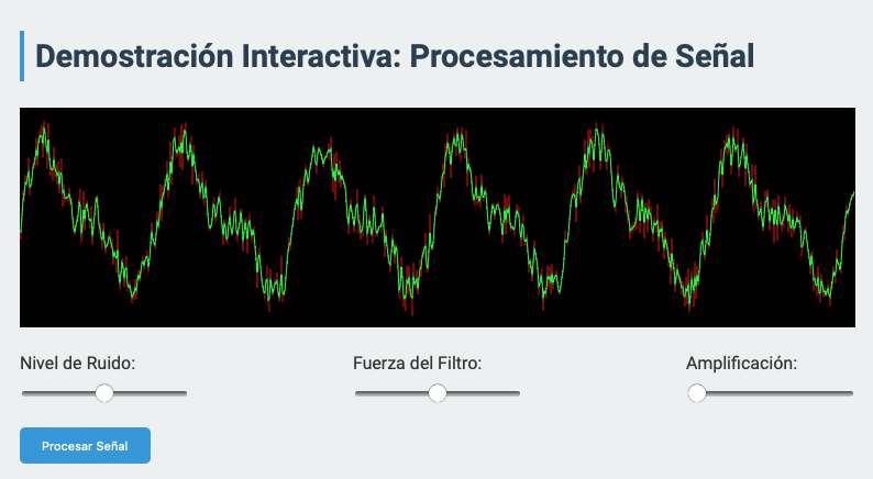 Interacción Sonido con tejidos: Just do It!
