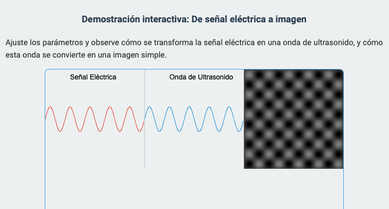 Interacción Sonido con tejidos: Just do It!