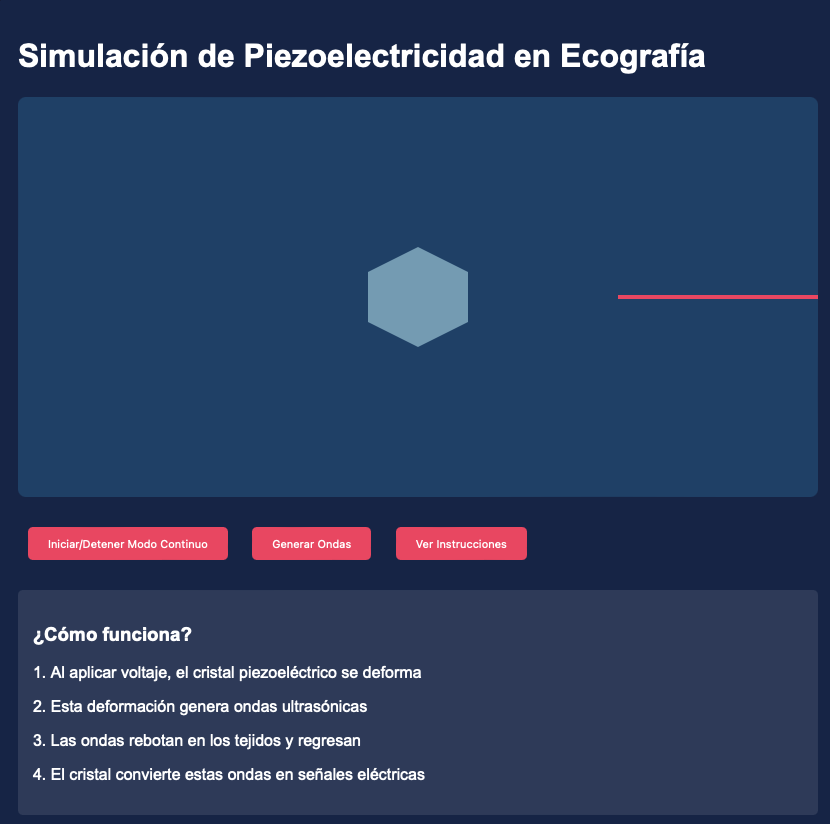 Interacción Sonido con tejidos: Just do It!