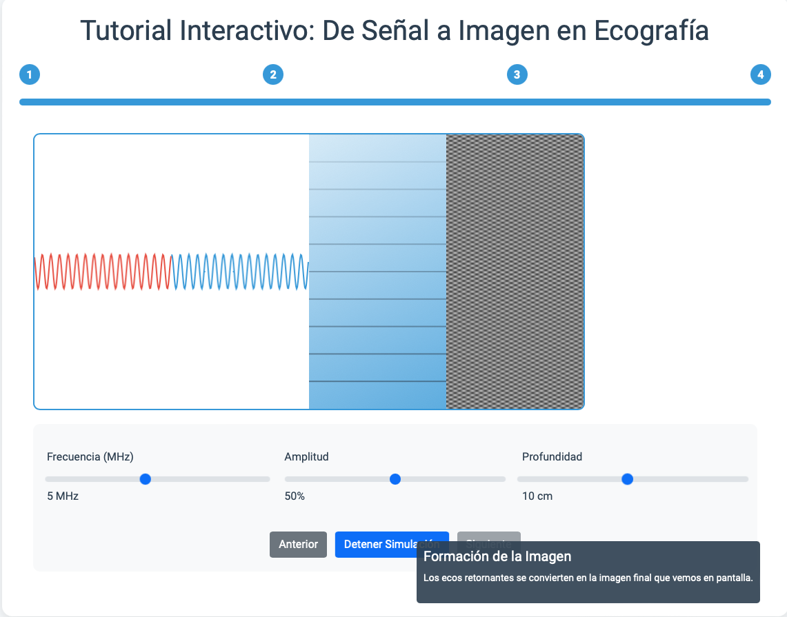 Interacción Sonido con tejidos: Just do It!