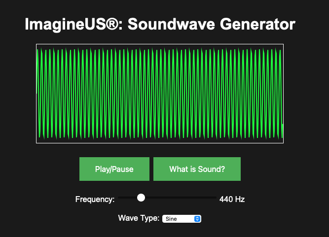 Pasos básicos del camino de los ultrasonidos